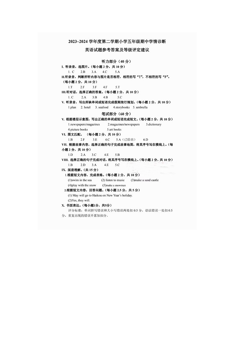 山西省太原市晋源区2023-2024学年五年级下学期期中英语试题参考答案第1页