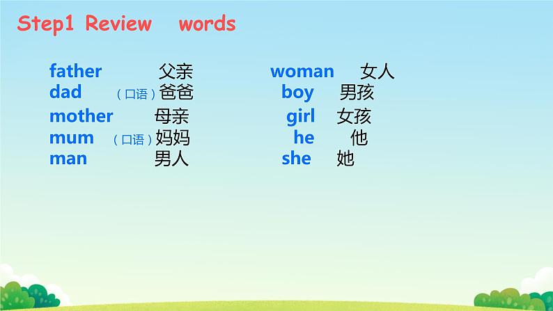 人教（PEP）三年级英语下册（Unit 2 My family B）Let's learn & Let's chant-课件第2页