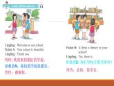 接力版小学五年级英语春学期Lesson 5、 -Is there a library in your school？课件