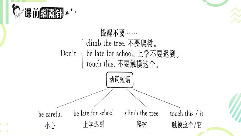 接力版小学四年级英语春学期-Lesson 9 Be careful!课件02