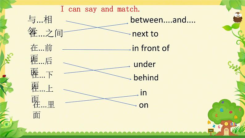 接力版小学四年级英语春学期Lesson 16 --Sue is behind John.课件第6页