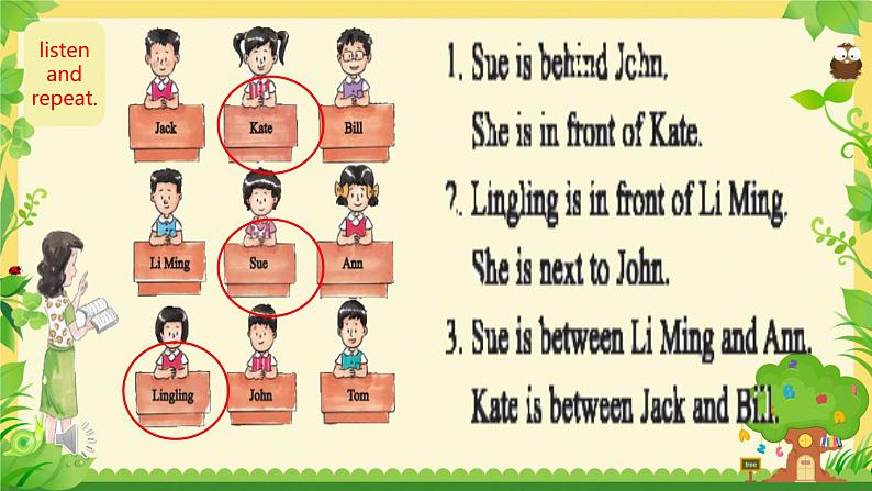 接力版小学四年级英语春学期Lesson 16 --Sue is behind John.课件第8页