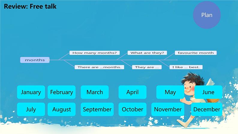 （PEP）五年级英语下册Unit 3 My school calendar 3 Part C课件第3页