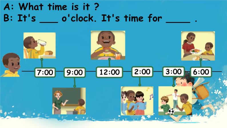 （PEP）四年级英语下册 Unit 2 What time is it （Part B  Let's  learn p18） 课件05