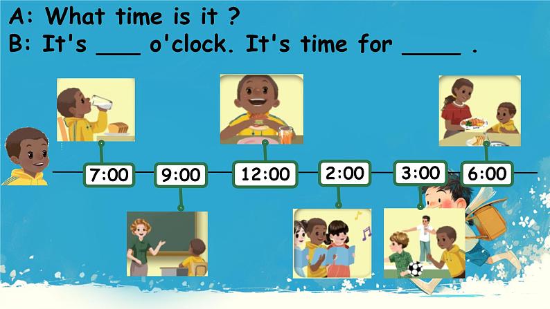 （PEP）四年级英语下册 Unit 2 What time is it （Part B  Let's  learn p18） 课件05