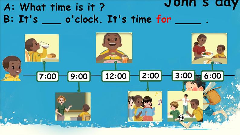 （PEP）四年级英语下册 Unit 2 What time is it （Part B . Let’s learn & play） 课件05