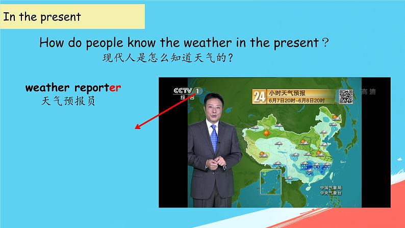 （PEP）四年级英语下册 Unit 3 Weather   （ Part A   Let's learn & Let's chant） 课件03