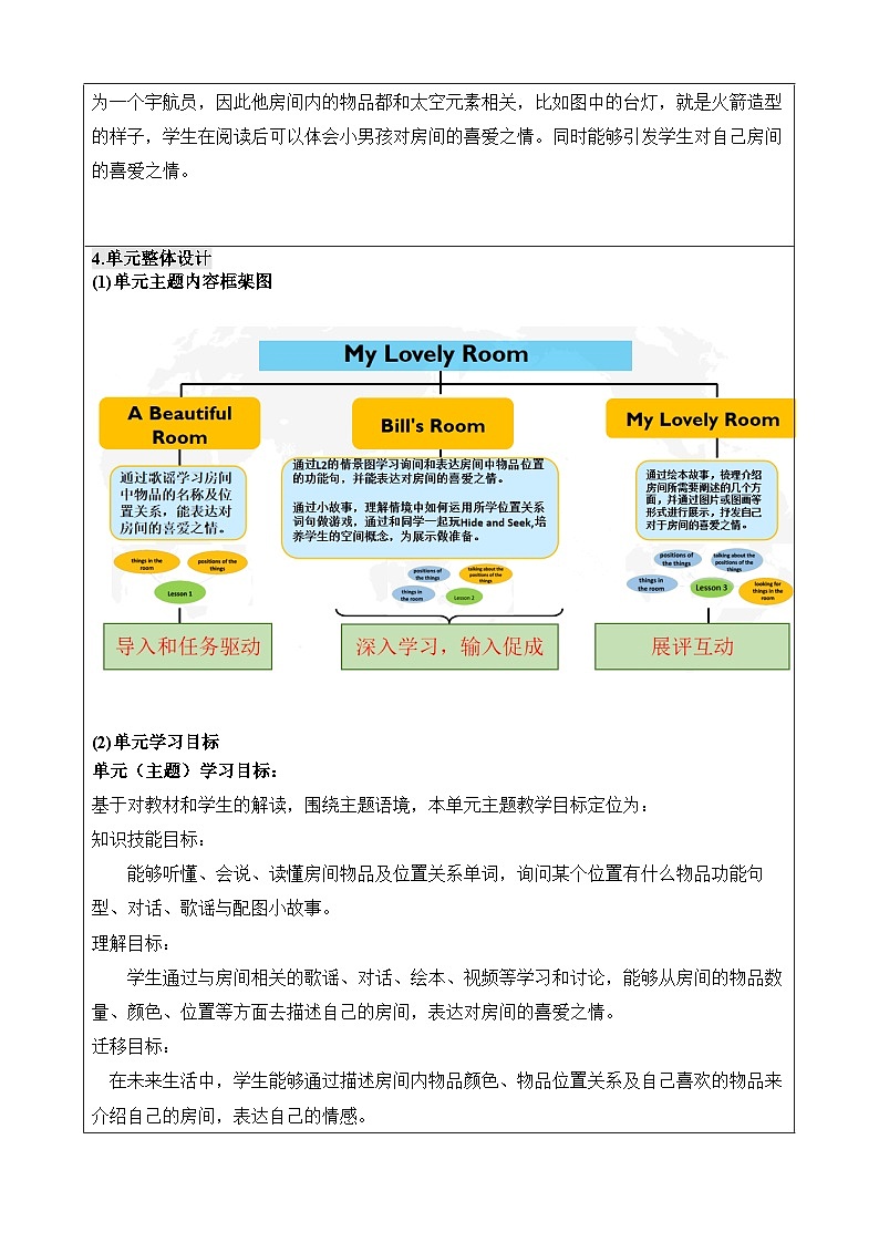 人教版新起点英语一年级下册Unit 2 Room 教案03