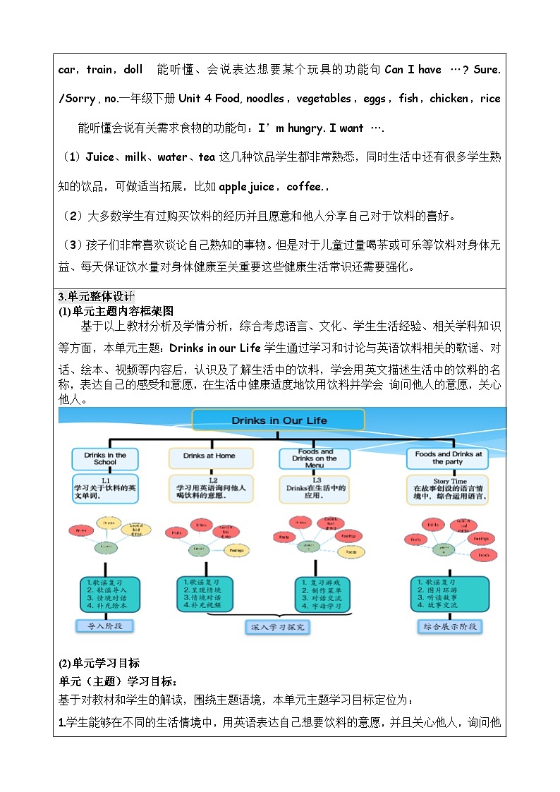 人教版新起点英语一年级下册Unit 5 Drink 教案02