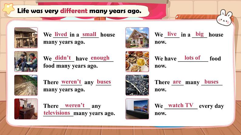 【松鼠课堂】外研社版小学英语五年级下册《Module1 Unit2-She didn’t have a television.》课件+素材03