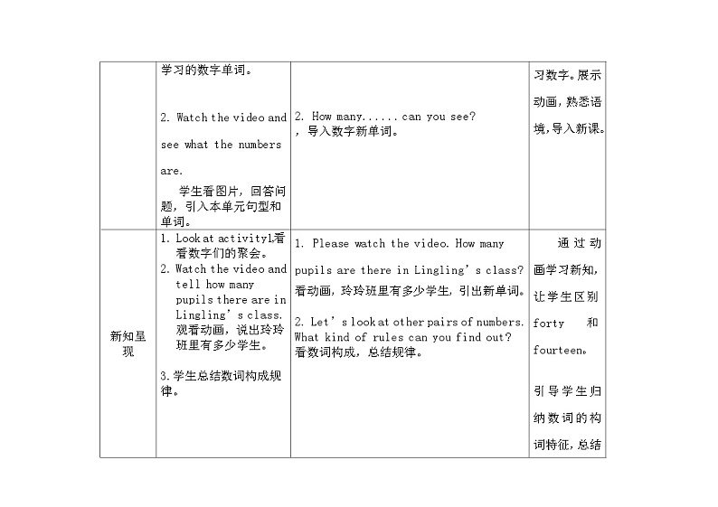 五年级英语上册M5Unit2Thereareforty教案外研版三起教学设计03