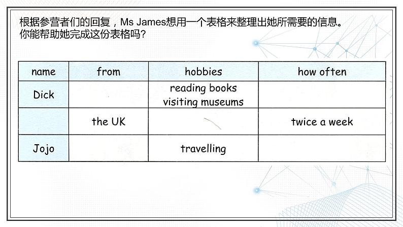 Revision 2(1)课件  人教新起点版英语四年级下册08