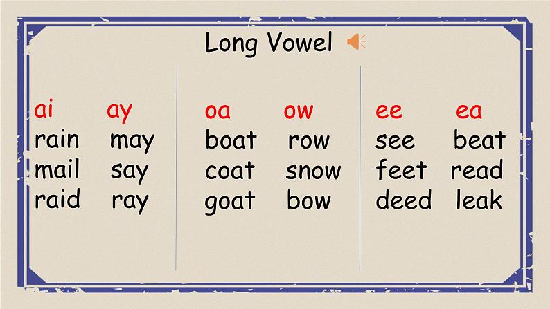 Revision 1Let’s spell课件  人教新起点版英语四年级下册第2页