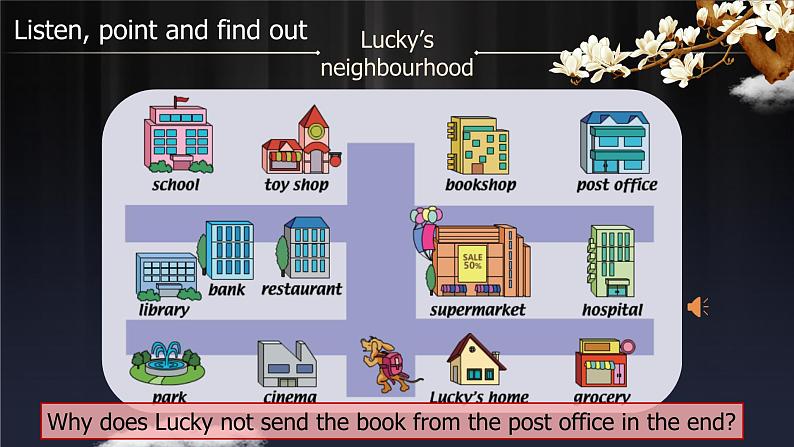 Unit 1 My Neighbourhood L3Lucky’s neighbourhood课件  人教新起点版英语四年级下册第8页