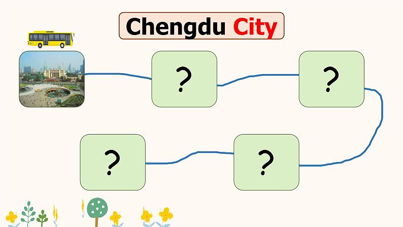 Unit 2 Cities L1副本课件  人教新起点版英语四年级下册07