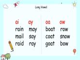 Unit 3 spell - story課件  人教新起點版英語四年級下冊