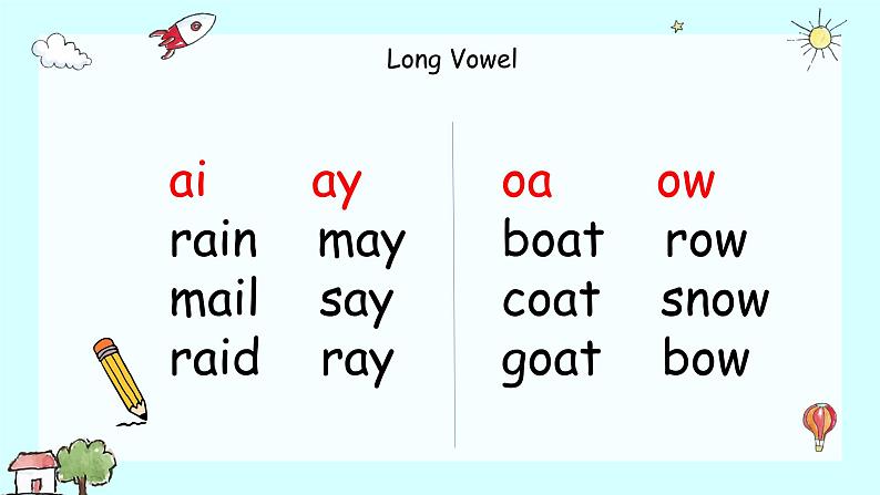Unit 3 spell - story课件  人教新起点版英语四年级下册04