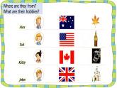 Unit 6 Countries L3Let’s check  and  sotry  time課件  人教新起點(diǎn)版英語(yǔ)四年級(jí)下冊(cè)