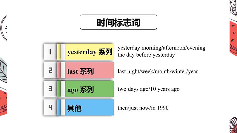 小升初英语语法提升--【语法专题】一般过去时课件07