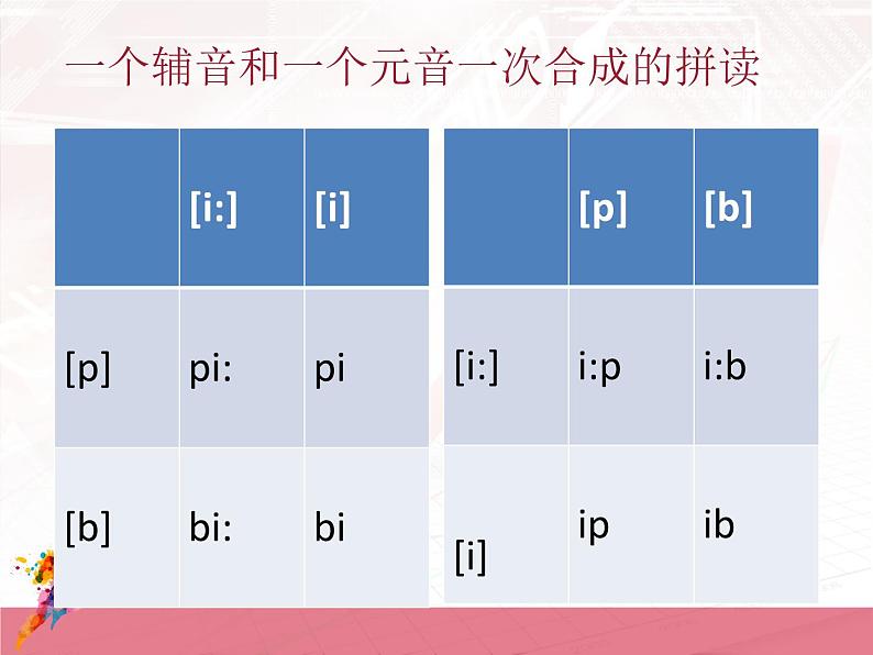 英语自然拼读课件PPT1202