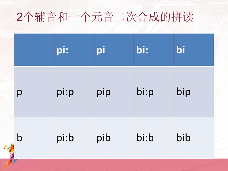 英语自然拼读课件PPT1203