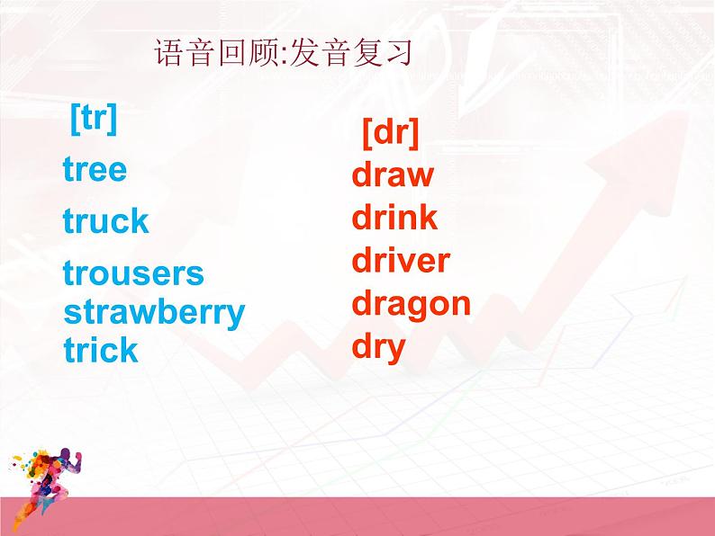 英语自然拼读课件PPT2002