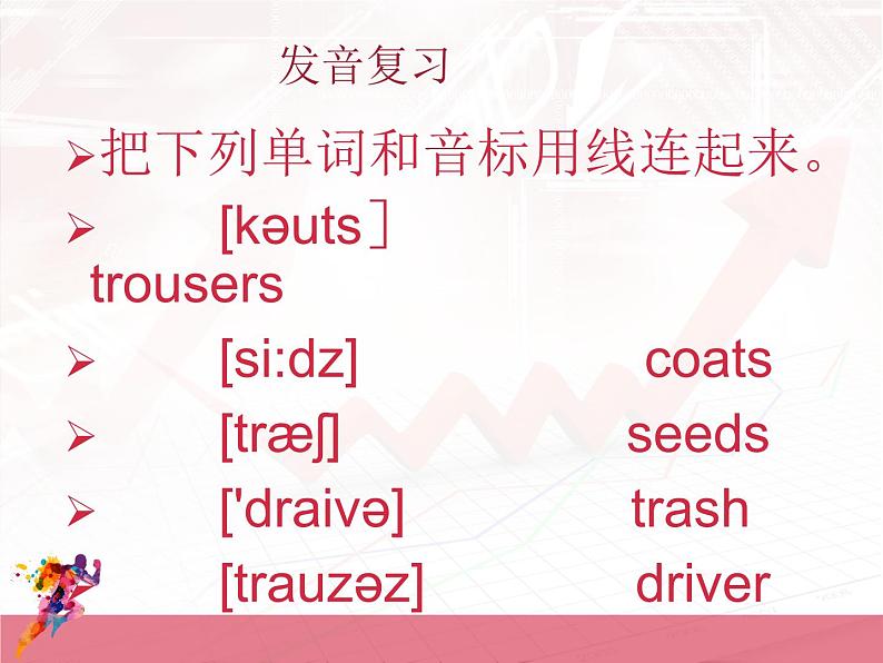 英语自然拼读课件PPT2003