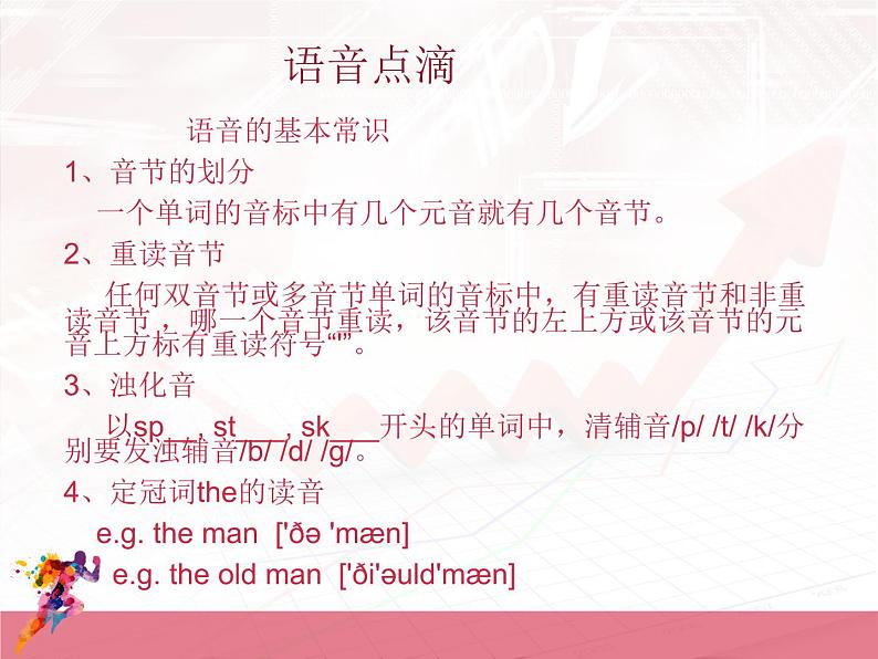 英语自然拼读课件PPT2004
