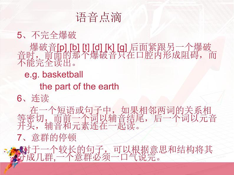 英语自然拼读课件PPT2005