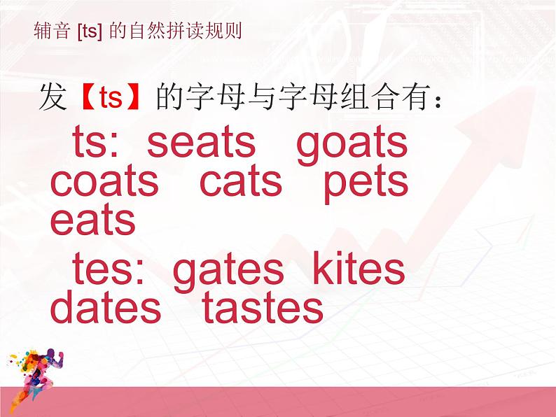 英语自然拼读课件PPT2008