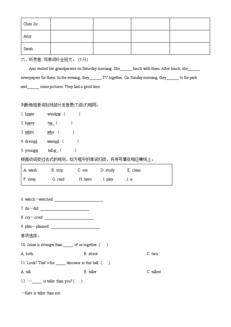 2023-2024学年湖南省怀化市辰溪县人教PEP版六年级下册期中考试英语试卷（原卷版+解析版）02