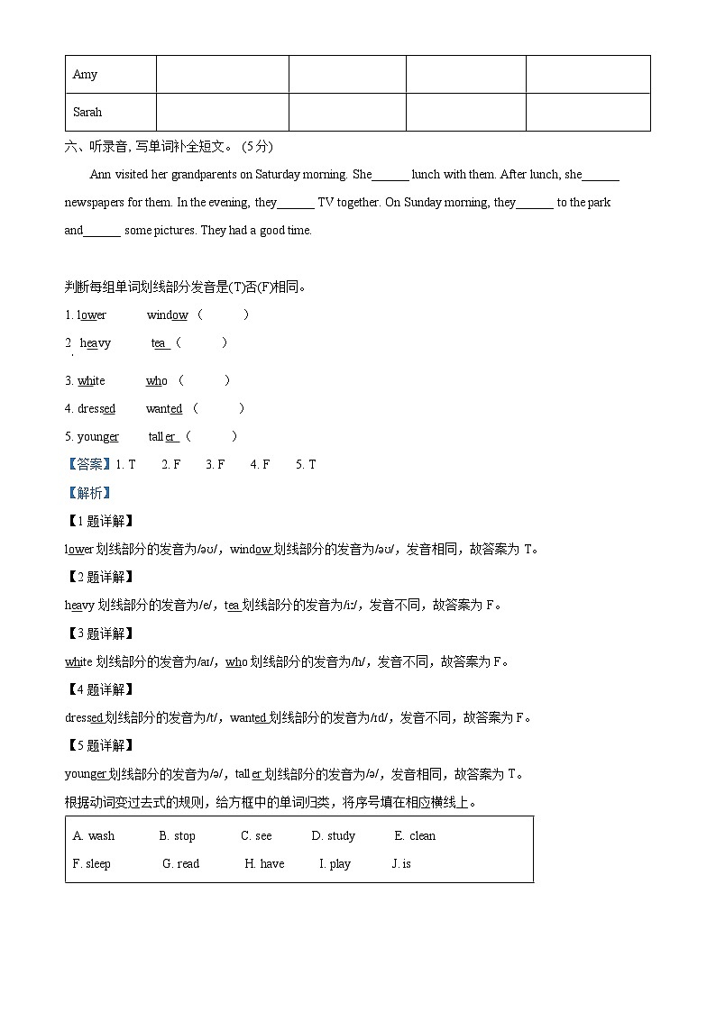 2023-2024学年湖南省怀化市辰溪县人教PEP版六年级下册期中考试英语试卷（原卷版+解析版）02