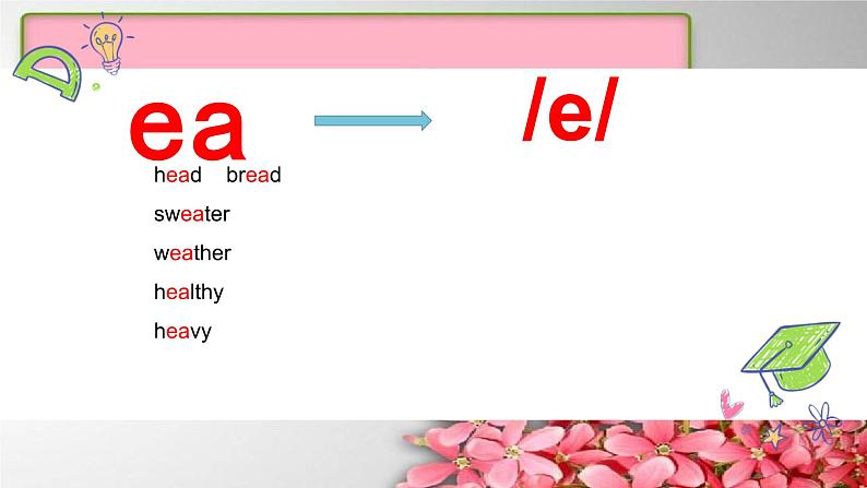 Unit 1 Keeping Healthylet's spell   课件06