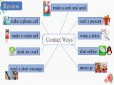 Unit 3 Making Contact let's check   課件