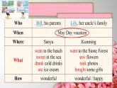 Unit5 Have a Great Trip Lesson5 Fun Time   课件