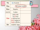Unit5 Have a Great Trip Lesson5 Fun Time   课件
