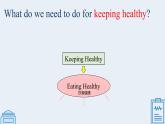 Unit 1 Keeping Healthy lesson1   課件 人教版新起點英語五年級下冊