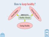 Unit 1 Keeping Healthy lesson2   課件 人教版新起點英語五年級下冊