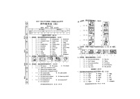 99，广东省湛江市廉江市车板镇中心小学2023-2024学年四年级下学期4月月考英语试题