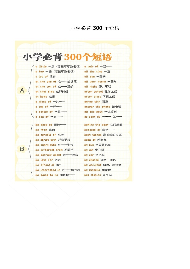 小学英语必背300个短语学案01
