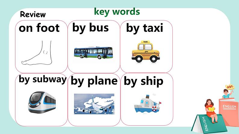 Unit 2 Ways to go to school PA Let's try & Let's talk 课件第4页