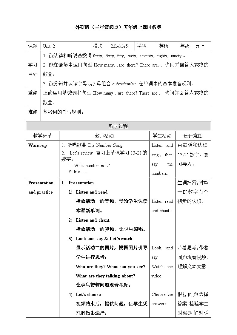 Module5 Unit2 There are forty课件＋教案＋习题01