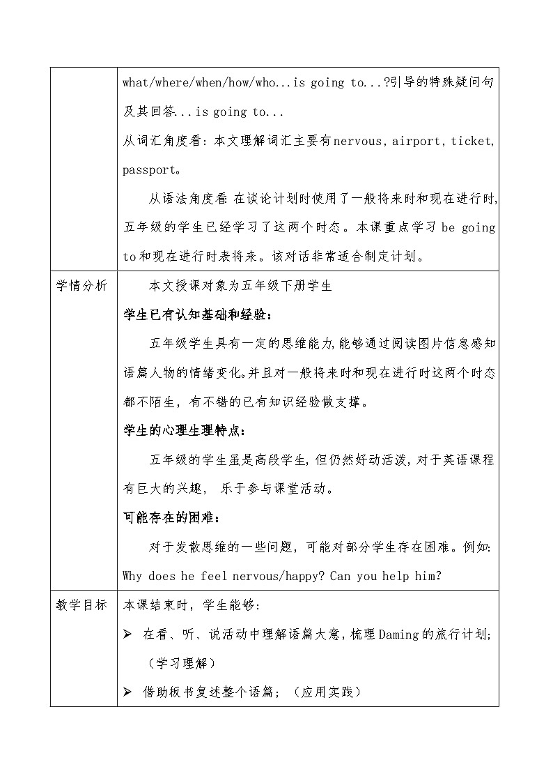 英语五年级下册外研新版Module10Unit 1 Where are you going教学设计02