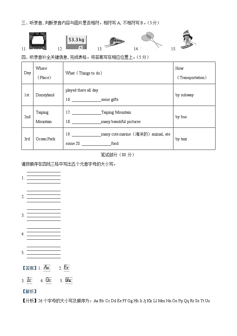 2022-2023学年山东省济南市历城区人教PEP版六年级下册期末质量检测英语试卷（原卷版+解析版）02