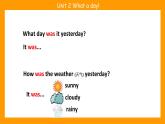 译林版六年级英语上册Unit2 What a day 第一课时 课件