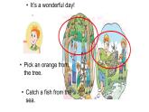 译林版六年级英语上册Unit3 Holiday fun第三课时 课件
