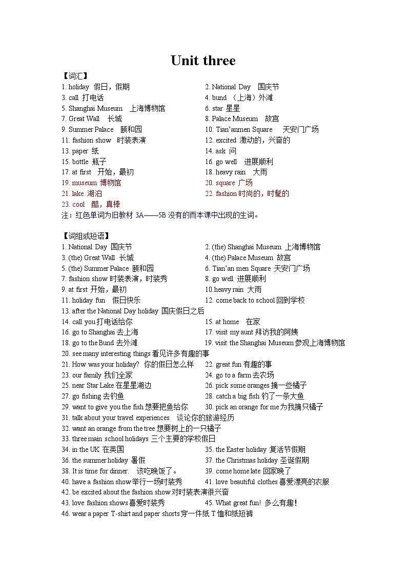 译林版六年级英语上册Unit3 Holiday fun 单元知识要点01