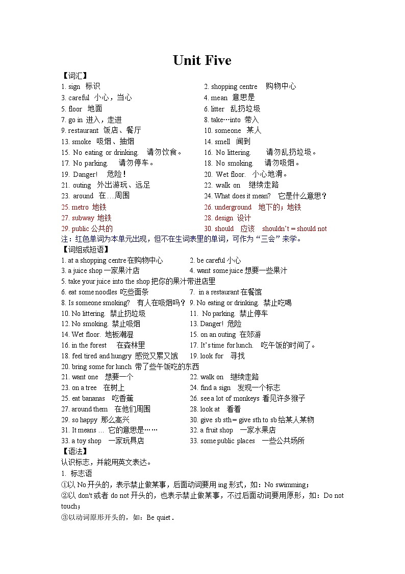 译林版六年级英语上册Unit5 Signs 单元知识要点01