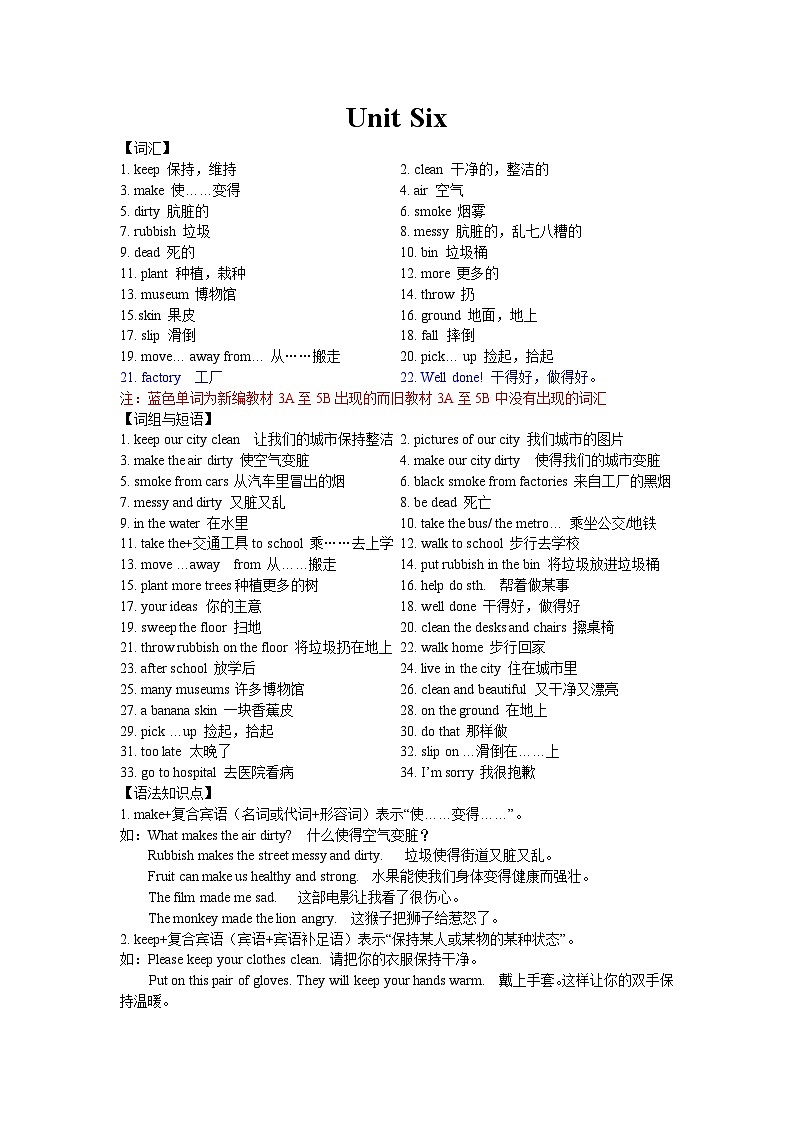 译林版六年级英语上册Unit6 Keep our city clean 单元知识要点01