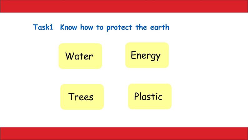 译林版六年级英语上册Unit7 Protect the earth第二课时 课件06